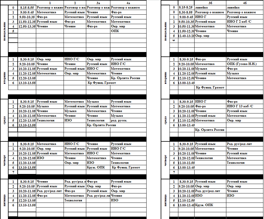 Расписание начальной школы МОУ &amp;quot;РПКГ&amp;quot;