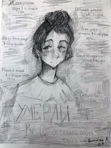 Подведены итоги гимназического конкурса рисунков «Блокадный Ленинград глазами детей».